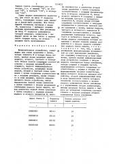 Вычислительное устройство (патент 1319022)