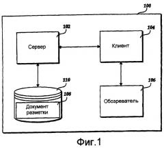 Разметка сценария (патент 2412472)