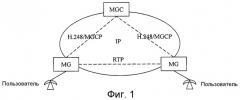 Способ, устройство и система для обработки тонального сигнала в медиапотоке (патент 2465746)