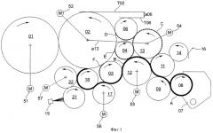 Система в печатающем устройстве ротационной печатной машины (варианты) (патент 2415017)