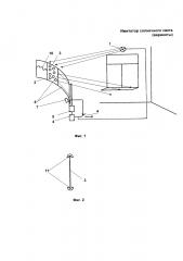 Имитатор солнечного света (варианты) (патент 2642005)