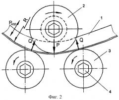 Способ и устройство гибки длинных профилированных заготовок (патент 2259250)