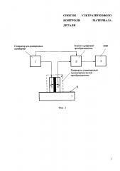 Способ ультразвукового контроля материала детали (патент 2597676)