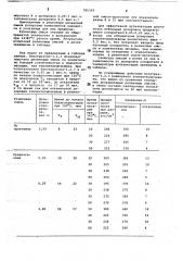 Вулканизуемая резиновая смесь на основе хлоропренового каучука (патент 785329)