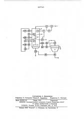 Система автоматического управления процессом непрерывного выращивания микроорганизмов (патент 567746)