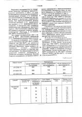 Способ термической обработки высокохромистого чугуна (патент 1735389)