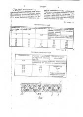 Холодильник доменной печи (патент 1792977)