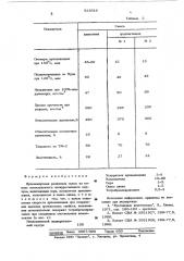 Вулканизуемая резиновая смесь (патент 523916)