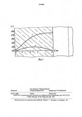 Способ изготовления стеклянных труб (патент 1819868)