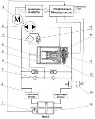 Электрогидростатический привод с взводимым гидрокомпенсатором (патент 2289878)