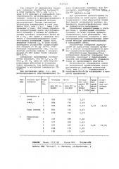 Способ хроматографического анализа в тонком слое неорганического адсорбента (патент 1117525)