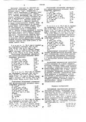 Нелинейный керамический диэлектрический материал (патент 958395)