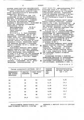 Полимерный состав для мембранного фильтра (патент 958444)