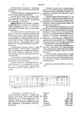 Сплав на основе алюминия (патент 2001150)