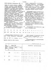 Преобразователь кода фибоначчи в двоичный код (патент 1432789)