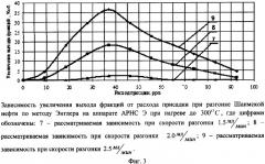 Способ интенсификации процесса первичной перегонки нефти (патент 2359991)