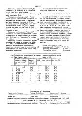 Способ приготовления сырьевой смеси (патент 1551695)