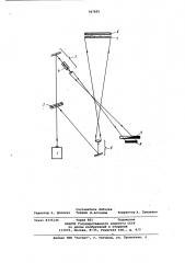 Устройство для измерения геометрических параметров зеркальных оптических элементов (патент 787892)