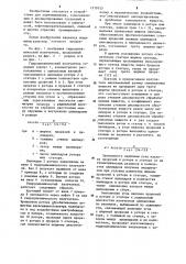 Гидродинамический излучатель (патент 1219125)