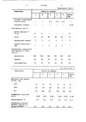 Способ приготовления органоминеральной смеси (патент 1377260)