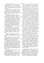 Вертикальный валок универсальной клети (патент 1163925)