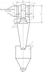 Пылеуловитель мелкодисперсной пыли (патент 2316397)