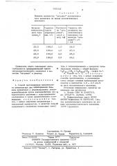 Способ приготовления комплексного катализатора для алкилирования бензола пропиленом и деалкилирования диизопропилбензолов (патент 685329)