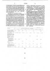 Полимерная композиция (патент 1735328)