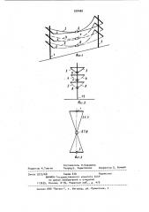 Воздушная линия электропередачи (патент 928489)
