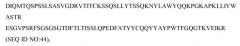 Способы и композиция для секреции гетерологичных полипептидов (патент 2585488)