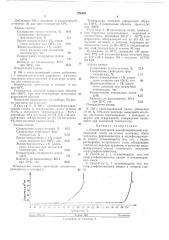 Способ получения модифицированной карбамидной смолы (патент 276403)