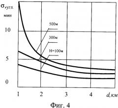 Способ определения направления на источник оптического излучения по рассеянной в атмосфере составляющей (патент 2578203)