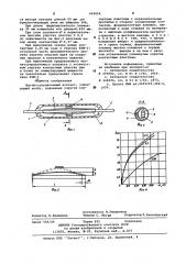 Магнитоуправляемый контакт (патент 649054)