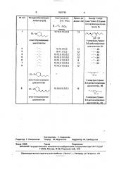Способ получения 1-хлор-(цис/транс-3,6-диалкил) алюмоциклогептанов (патент 1825795)