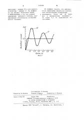 Кондуктометр (патент 1185206)