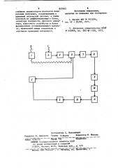 Устройство для измерения высоты облаков (патент 857903)