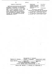Шихта для производства офлюсованных окатышей (патент 855037)