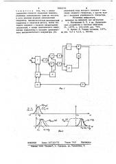 Следящее устройство для измерениядопплеровских сигналов (патент 692379)