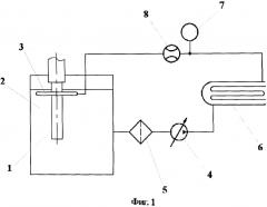 Устройство навивки пружин (патент 2549823)