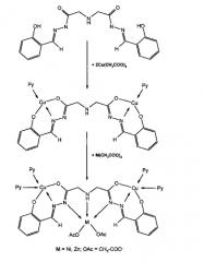 Способ синтеза гетеротриядерного координационного соединения на основе салицилиденгидразона иминодиуксусной кислоты (патент 2591197)