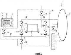 Устройство и способ для обработки оптического волокна дейтерием (патент 2333170)