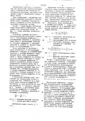Малоугловой нефелометр (патент 1223092)