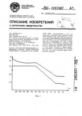 Способ переключения освещения дороги транспортным средством с дальнего на ближний свет (патент 1237507)