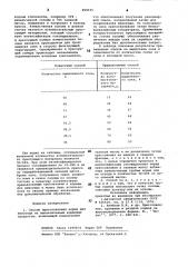 Способ приготовления корма для животных (патент 899035)