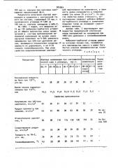 Вулканизуемая резиновая смесь (патент 925969)