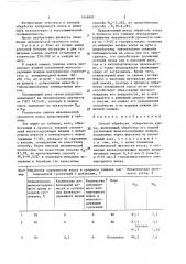 Способ обработки поверхности кокса (патент 1426997)