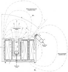 Способ размещения катода-компенсатора в плазменном двигателе и устройство для его осуществления (патент 2426913)