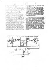 Устройство для испытания релейной защиты силового трансформатора (патент 1099332)