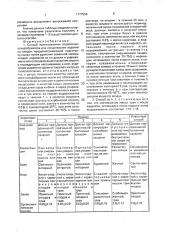 Способ приготовления отделочных полуфабрикатов для кондитерских изделий из плодов (патент 1777556)