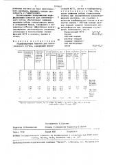 Модифицирующие брикеты для синтетического чугуна (патент 1574667)